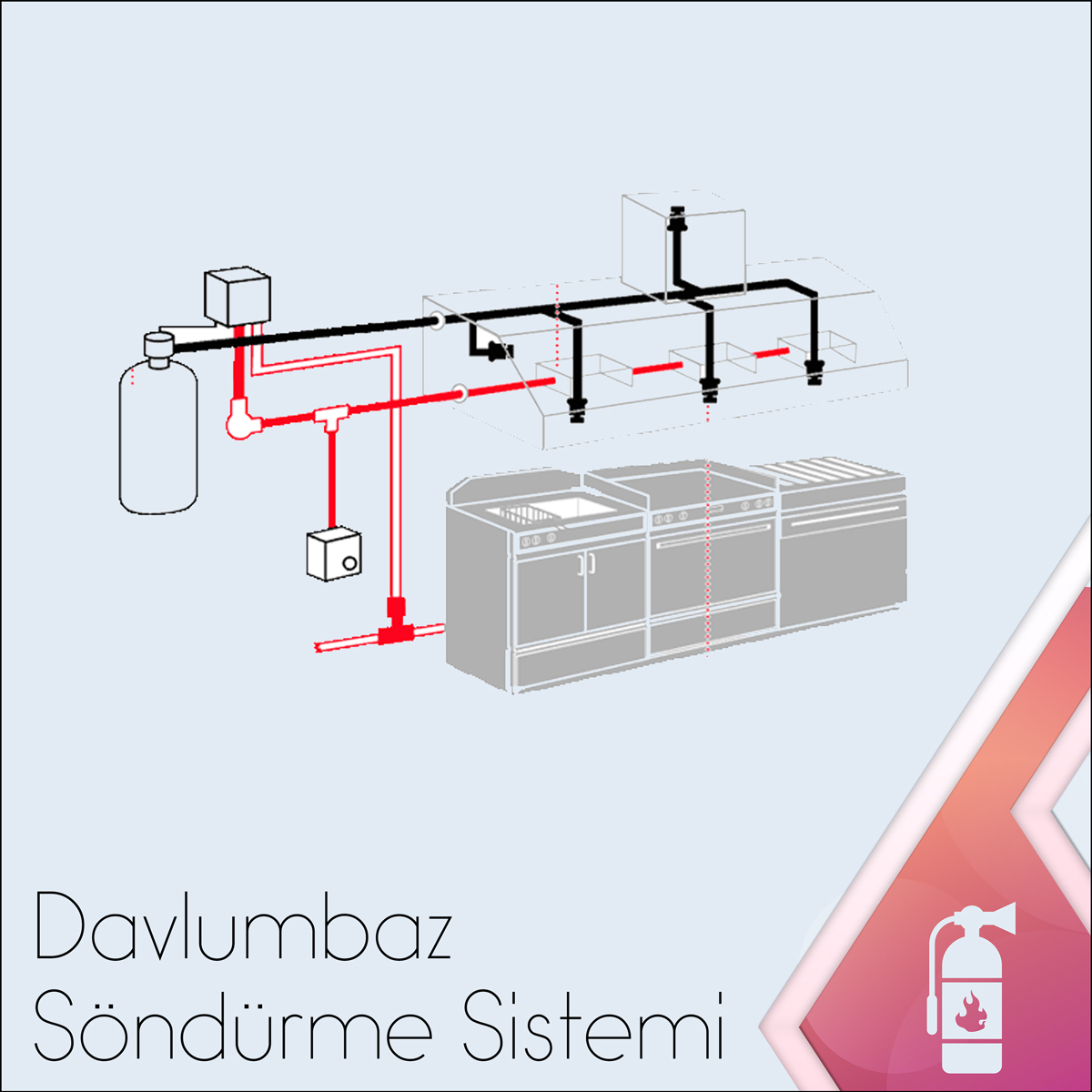 davlumbaz-söndürme-sistemi